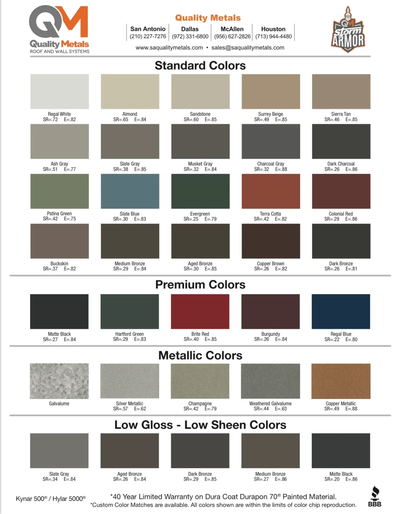 Metal roofing color samples including standard, premium, metallic, and low gloss finishes with performance ratings